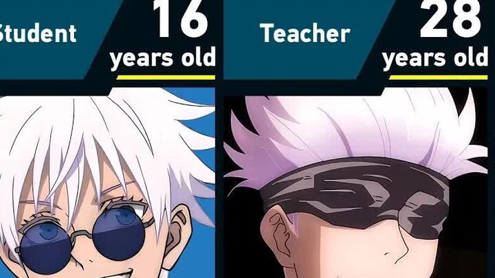 [ Jujutsu Kaisen ] Different periods of Gojo Satoru