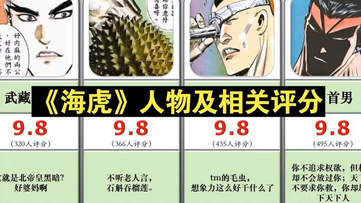 【虎扑】《海虎》人物及相关评分，你最喜欢谁？