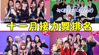 November relay dance rankings: Chi Ying is too strong, leading by a landslide and occupying the top