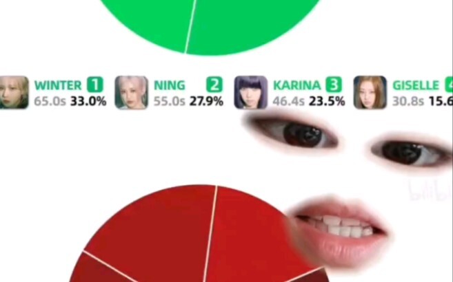 Can SM become a master at keeping things balanced, just like JYP?!