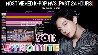 [TOP 15] Most Viewed K-Pop MVs in the past 24 Hours (12/12/2020)