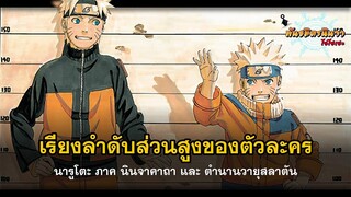 รวมส่วนสูงตัวละครในจักรวาลของนารูโตะ (Height Comparison Naruto) | พันธมิตรนินจา โอ้โฮเฮะ