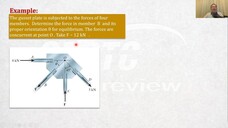 2.1 - Engineering Mechanics & StreMa