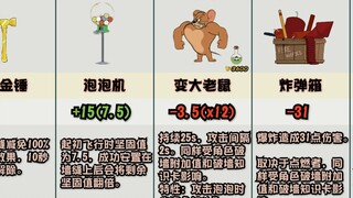 【数据猫鼠04】如何十秒破墙？破墙机制详解(重制版)