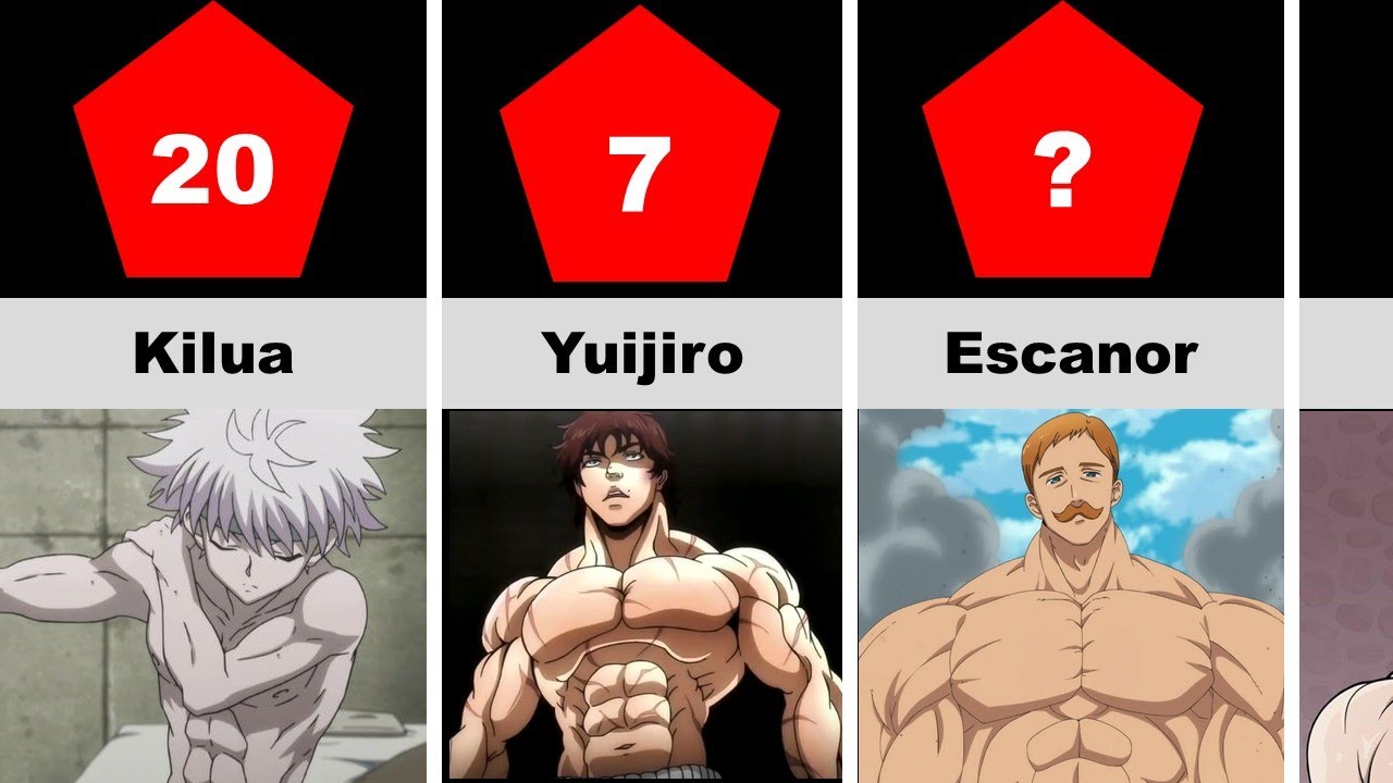 Top 10 Most Muscular Anime Characters  Geeks
