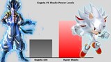 Gogeta VS Shadic Power Levels