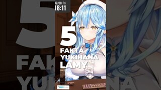 5 Fakta Menarik VTuber Yukihana Lamy