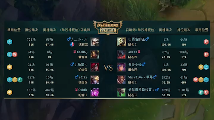 [King Swordmaster Beetle] When I'm facing three small bases and there are teammates at home who are 