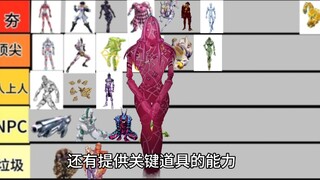 锐评JoJo替身（第六期）