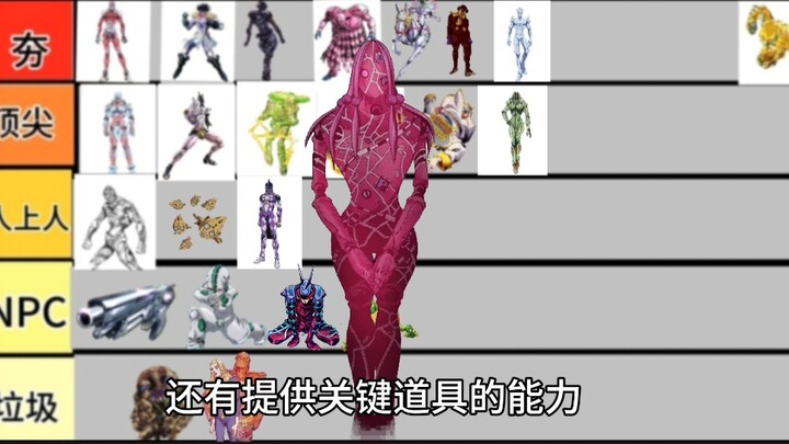 锐评JoJo替身（第六期）