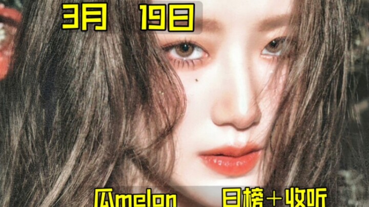『每日瓜榜』真做到了日冠换人..娃山崩级压死登一！DAY6是真火了+这次入个大的+且大奶！黛没挺住出榜+内环即将迎来新人！3月19日melon日榜（第897期）