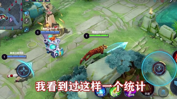 เกมหนึ่งก็เหมือนการทำโจทย์ มีชุดแม่แบบประจำตัว ซีซันใหม่นี้ทุกคนก็เรียนรู้ได้!