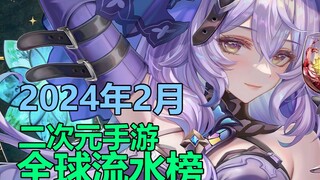 รายได้เกมมือถือ 2 มิติภายในประเทศทั่วโลก เดือนกุมภาพันธ์ 2567 - ช่วงเทศกาลปีใหม่และเทศกาลตรุษจีน เกม