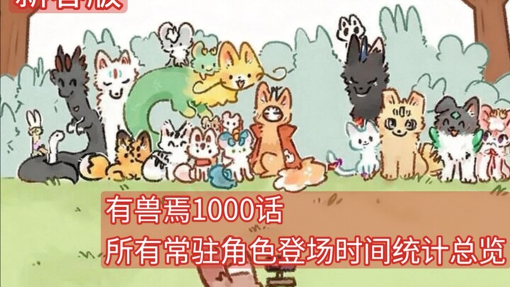 รวมตอนและเวลาที่ตัวละครประจำของเรื่อง “มีสัตว์อยู่” ปรากฏตัว