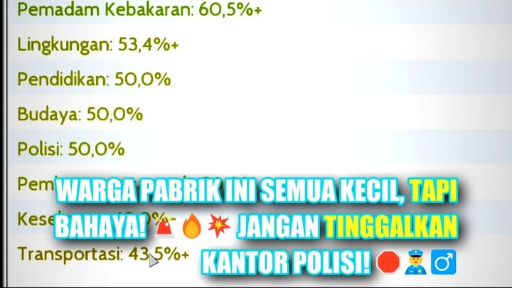 Menata Kawasan Industri Pabrik & Solusi Polusi