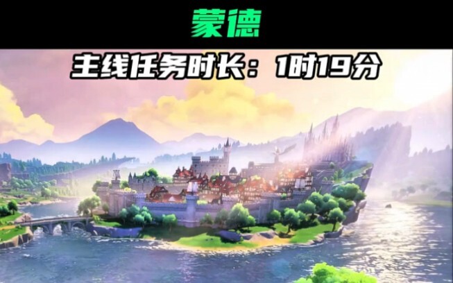 الشعور الحقيقي بمقارنة مدة المهام الرئيسية لكل بلد في غينشين إنتاكت