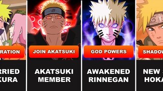 If Naruto Uzumaki Went Evil