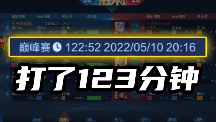 这可能是王者荣耀有史以来耗时最长的一局巅峰赛了！