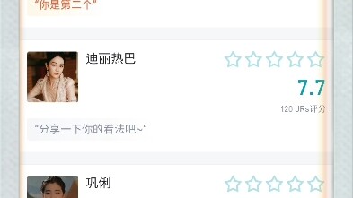 Hupu Score - Beauty Rating