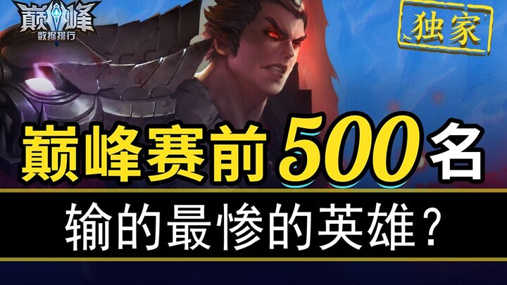 [Bảng xếp hạng dữ liệu đỉnh cao 22] Liệu con vật bản mệnh của bạn cũng đã sụp đổ?