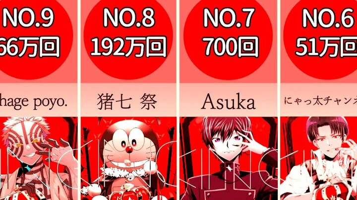 KING Voice Impersonation Compilation + Playback Count Display [Nobita / Doraemon / Giant ...]