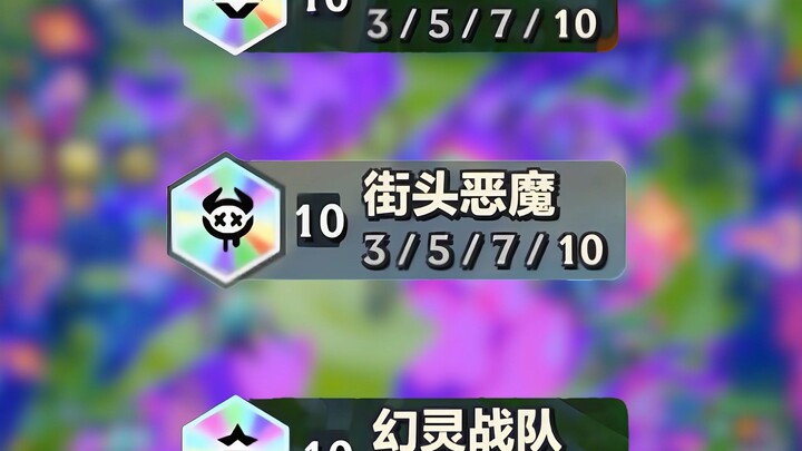 รวมทุกคอมโบใหญ่ 10 ตัวละครใน S14 ของ ChuanChuan! คุณว่าคอมโบไหนแรงสุด?