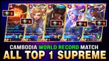 World Record Match? Cambodia All Top 1 Supreme Gameplay in National Arena Contest ~ Mobile Legends