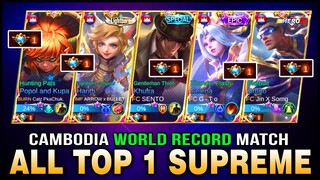 World Record Match? Cambodia All Top 1 Supreme Gameplay in National Arena Contest ~ Mobile Legends