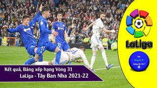 Kết quả & Bảng xếp hạng giải VĐQG Tây ban nha vòng 31 mùa giải 2021-22 I top ghi bàn