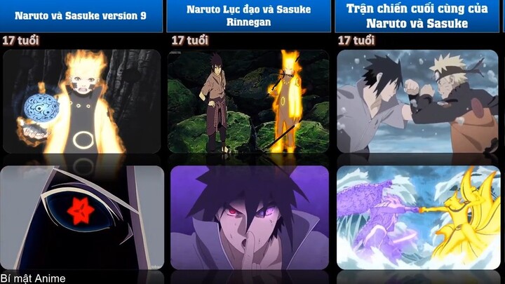 Sự tiến hóa của Naruto và Sasuke trong Anime Naruto & Boruto