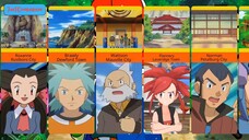 Strongest Pokemon Gym Leader in Hoenn & Sinnoh Region | Comparison