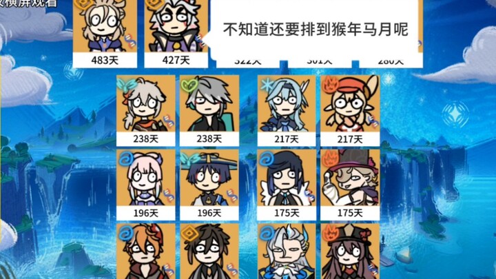 ตัวละครที่ไม่ได้รีพริ้นต์มานานขนาดนี้ จะถูกลืมไปจริงๆ เหรอ?