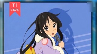 [Februari] 50 karakter wanita paling populer menurut KyoAni! (Katalog tambahan)