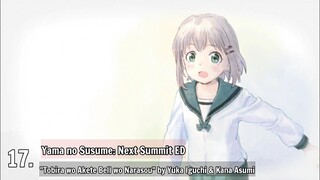 My Top Anime Endings of Fall 2022 (v1)