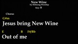 New Wine - Hillsong Worship Lyrics and chords
