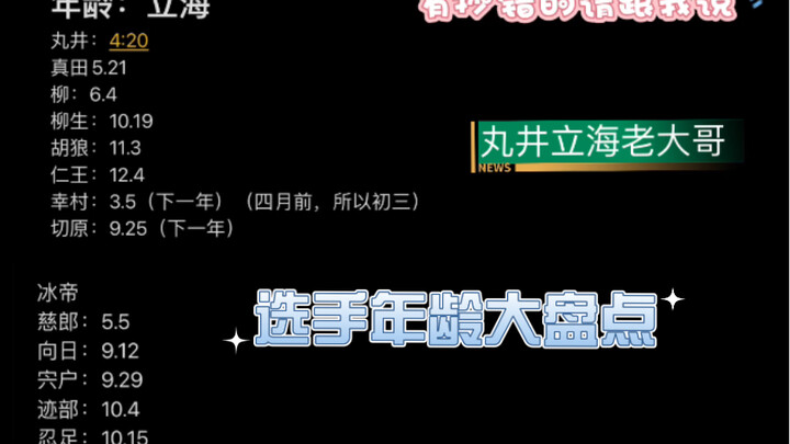 盘点网球王子选手年龄排名