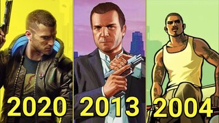 Evolution of Open World Games (2020-1975)