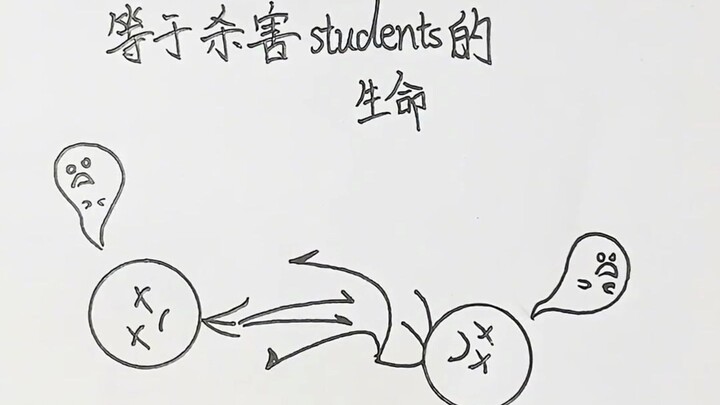 火柴人手翻漫画教程 太久更新了