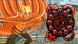 Who is Strongest | Naruto Vs Mangekyo Users