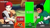 Gaara vs Rock lee fight in hindi full episode rock lee vs Gaara naruto ep 48 in Hindi