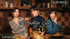 βπππ ππ π ππ πππ¨ πΌπ‘ 7