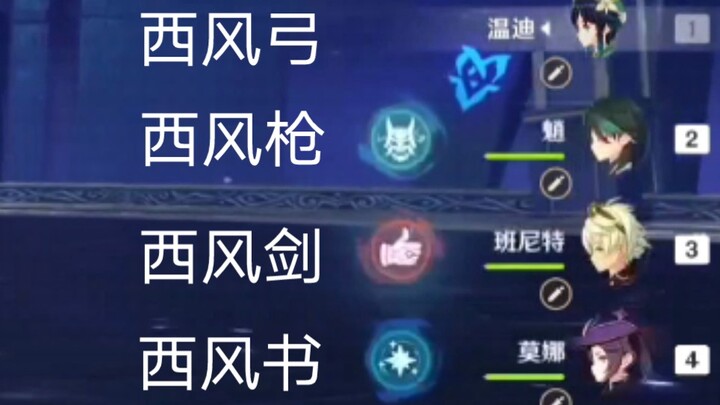 วันนั้น เหล่าสัตว์ประหลาดแห่งหุบเหวได้หวนนึกถึงความหวาดกลัวที่เคยถูกวัยเยาว์ครอบงำ