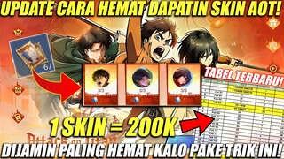 CARA PALING HEMAT DAPATIN SKIN ATTACK ON TITAN (LEVI, EREN & MIKASA) WAJIB TONTON SEBELUM GACHA‼️