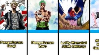 MOMEN LEGENDARIS ONE PIECE | Part 2