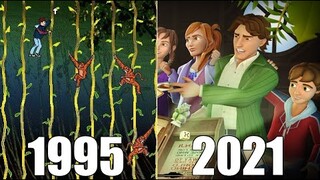 Evolution of Jumanji Games [1995-2021]