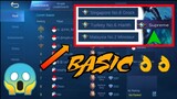 HOW TO GET SUPREME TITLE EASILY IN MOBILE LEGENDS 2020