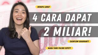 CARA DAPAT 2 MILIAR DENGAN 4 SUMBER INCOME