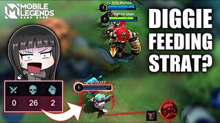 FEEDING DIGGIE STRATEGY ON SEASON 19