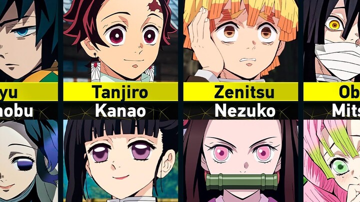 Couples of Demon Slayer Characters