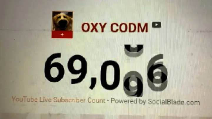 69,000 Subscribers Special